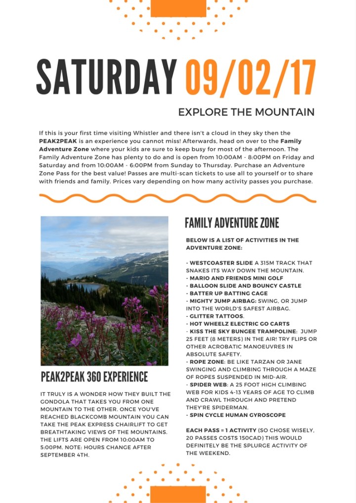 Green Photo Travel Itinerary Planner (2)