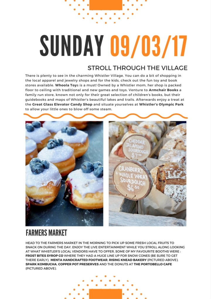 Green Photo Travel Itinerary Planner (3)