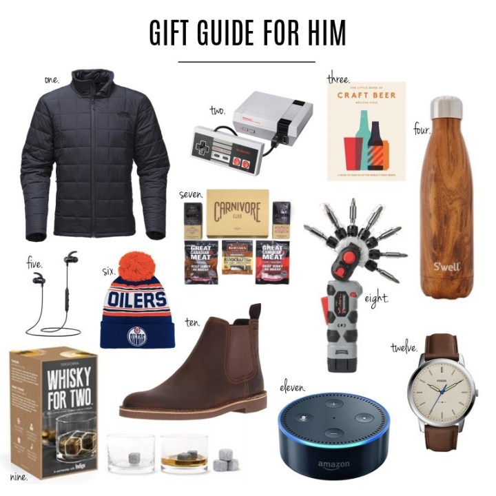 Gift Guide For&nbsp;Him